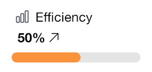 efficiency 4