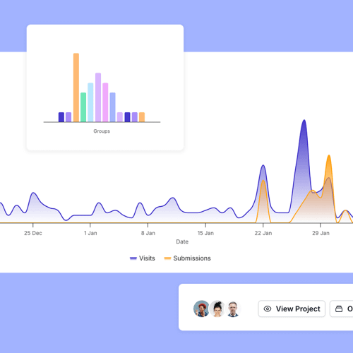 data analysis and reporting 3