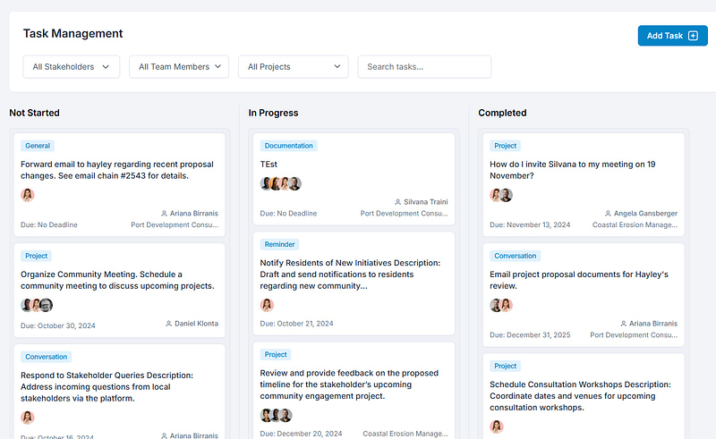 tasks management