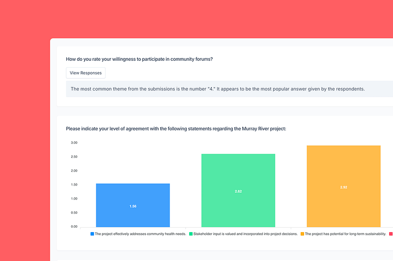 surveys